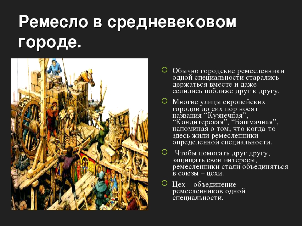 Сообщение средних веков. Ремесло в средневековом городе. Городское ремесло и торговля в средние века. Средневековые города, городское ремесло. Средневековый город презентация.