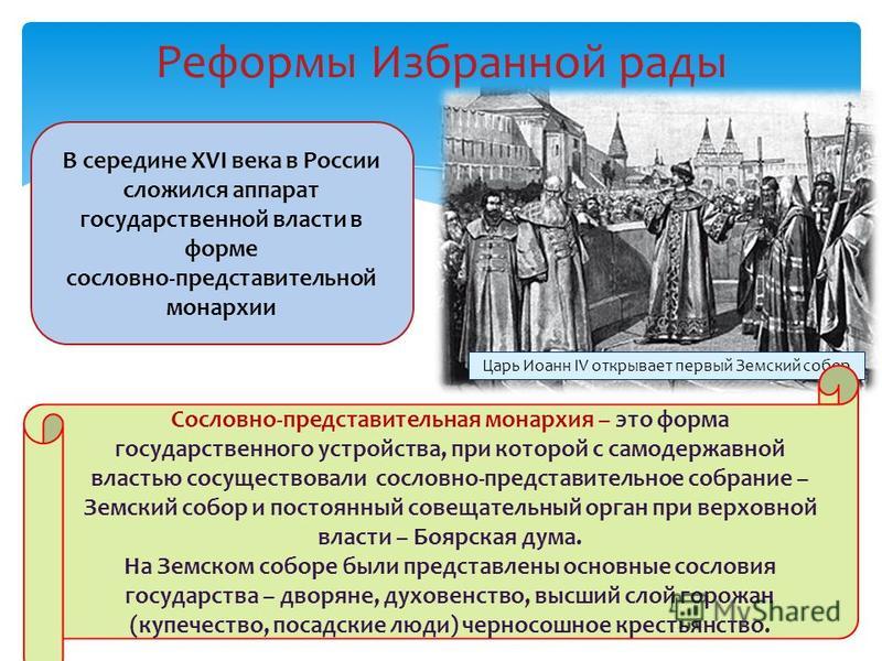 Возникновение и развитие английского парламентаризма картинки впр