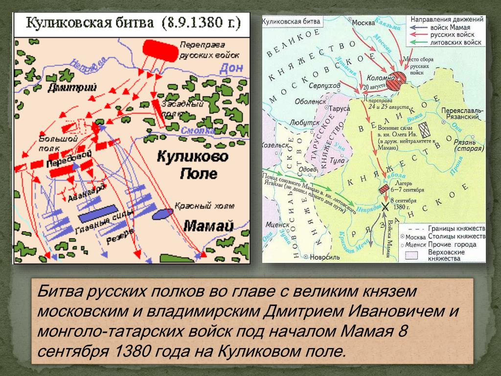 В изображенной схеме битве русские полки возглавлял