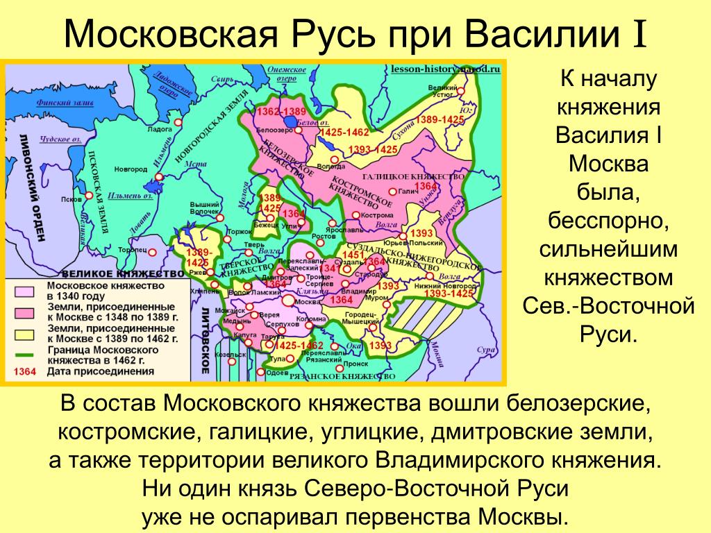 Карта московского княжества при юрии даниловиче