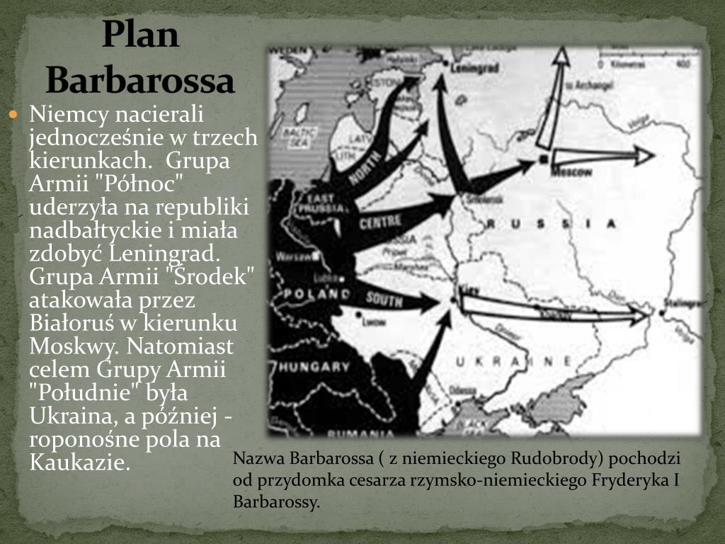 План нападения германии на ссср назывался барбаросса