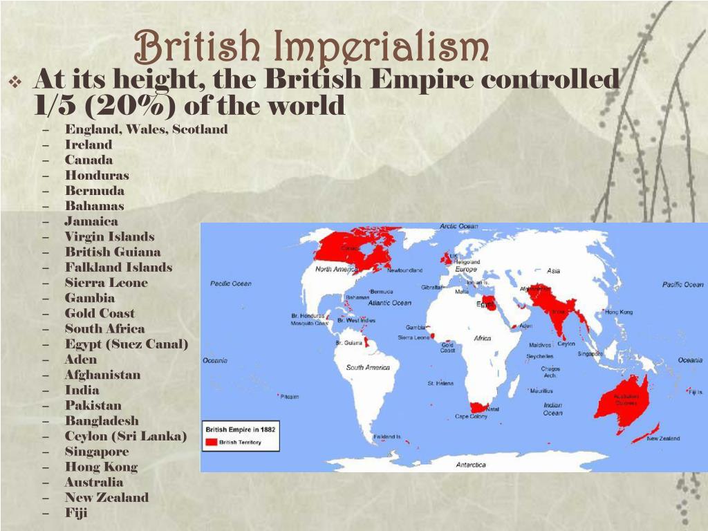 Британская колониальная империя презентация