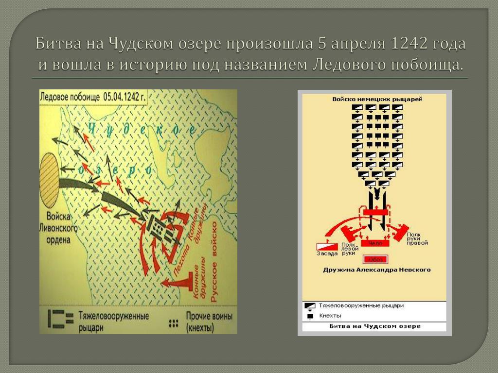 Ледовое побоище на чудском озере карта