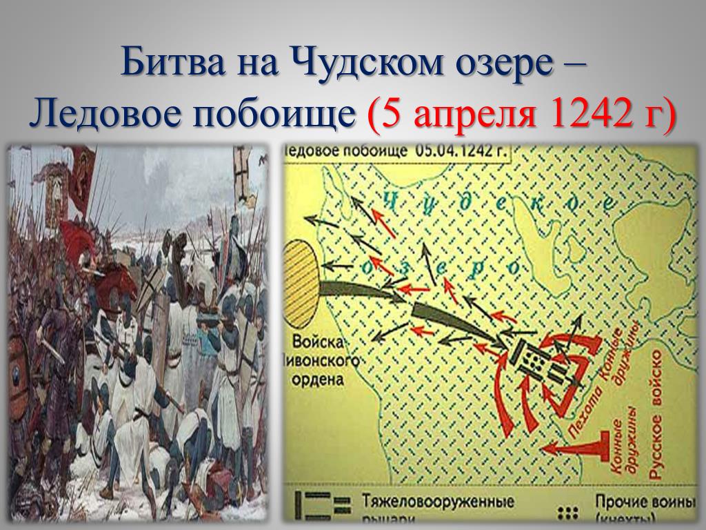Битва на чудском озере событие. Битва Ледовое побоище 1242. Ледовое побоище 5 апреля 1242 г.