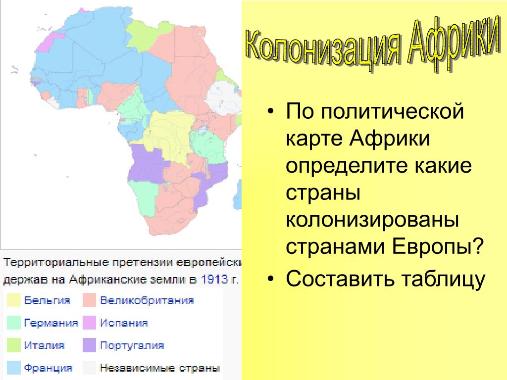 Составьте в тетради план социально экономические и политические последствия колониального африки