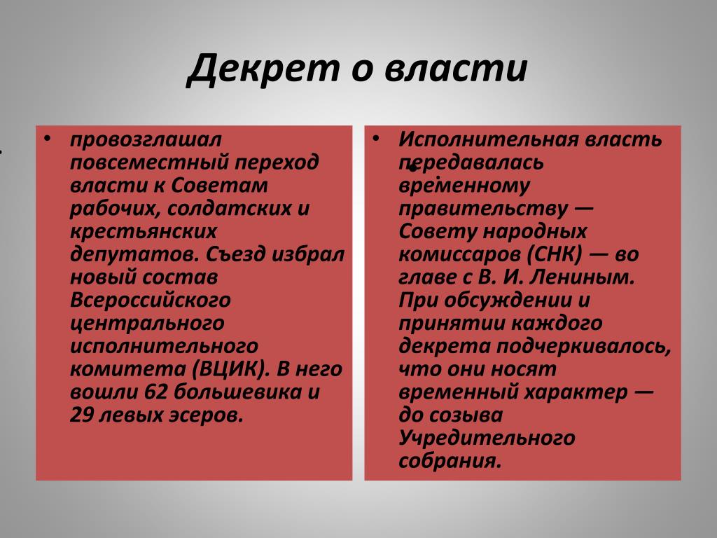 Первые декреты советской власти и их значение презентация