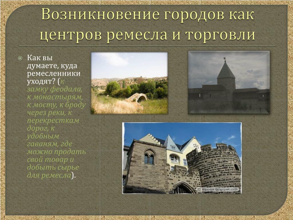 Исследовательский проект история возникновения городов европы в их названиях история 6