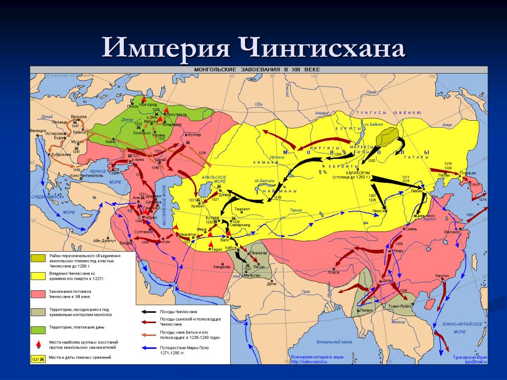 Карта первобытное общество древнейшие государства закавказья средней азии:  Контурная карта 1 Первобытное общество. Древнейшие государства Закавказья,  Средней Азии и Северного Причерноморья. Стр. 1 - ГДЗ по истории 8 класс Атлас  отечественная история