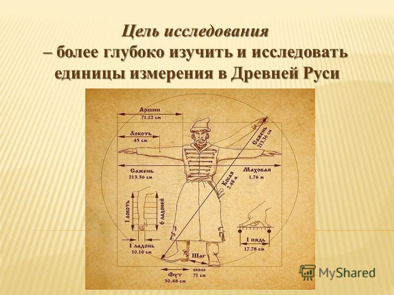 Старые русские меры длины в картинках и современных единицах измерения