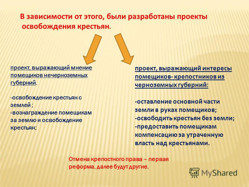 Условия освобождение крестьян от крепостной зависимости. Проект освобождения крестьян от крепостной зависимости. Вольные хлебопашцы это в истории. Крепостная зависимость.