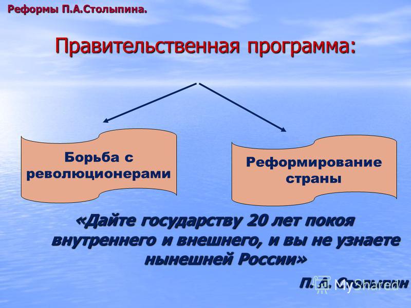 Николай II Александрович 1894-1917 - презентация онлайн