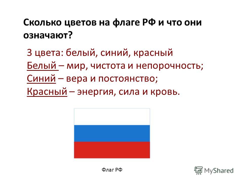 Флаг россии цвета по порядку показать картинку