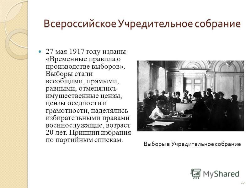 Учредительное собрание презентация