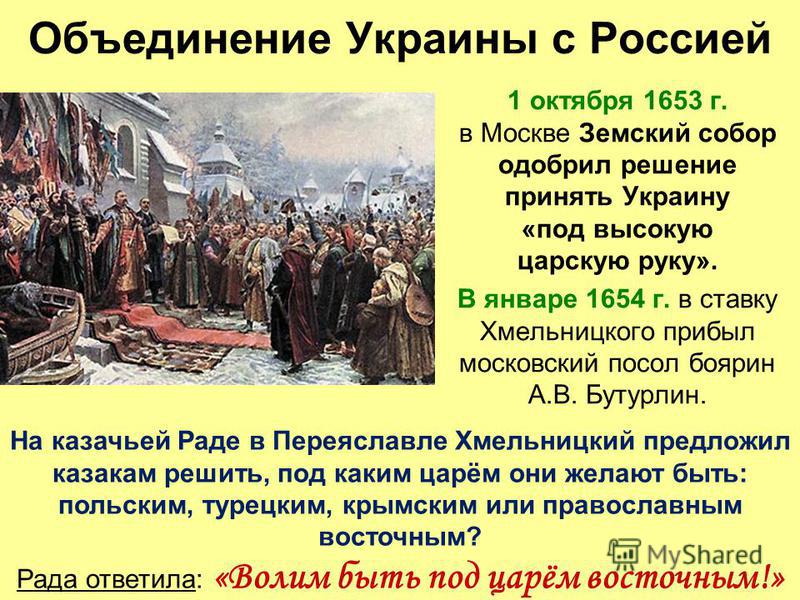 Присоединение украины в состав россии. 1654 Год Переяславская рада.