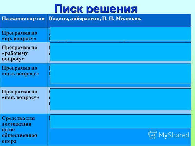 Проект 33 х по аграрному вопросу