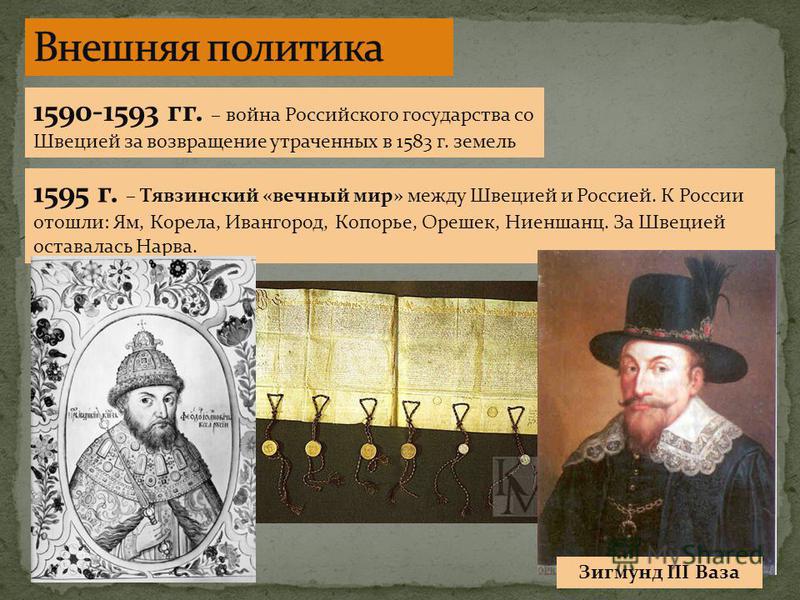 Русско шведская война 1590 1593 карта