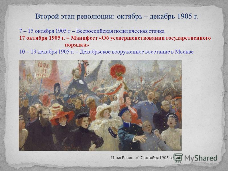 17 октября 1905 года картина