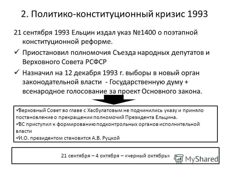 Причиной политического кризиса 1993 стало