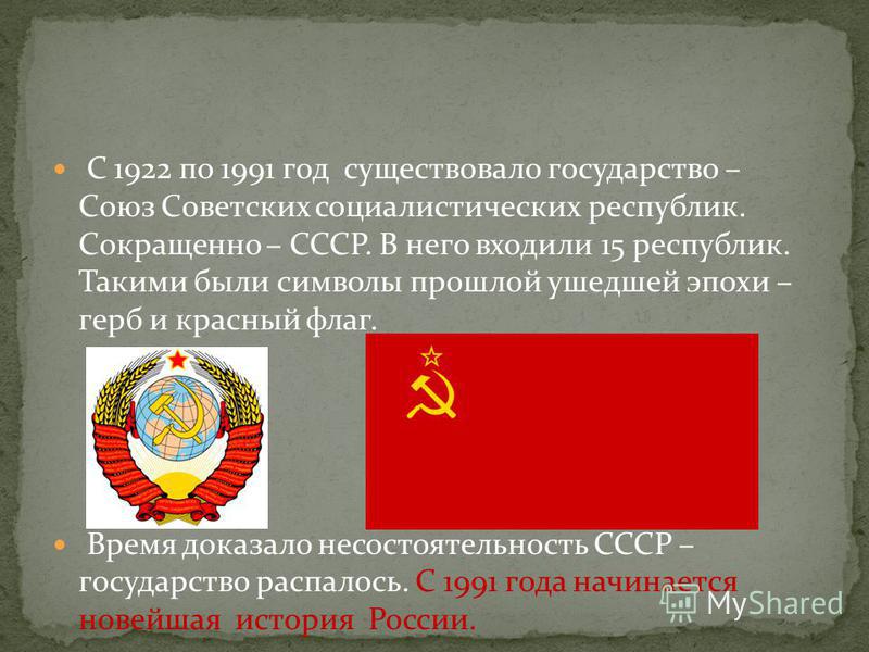 15 Социалистических республик советского Союза. СССР для презентации.