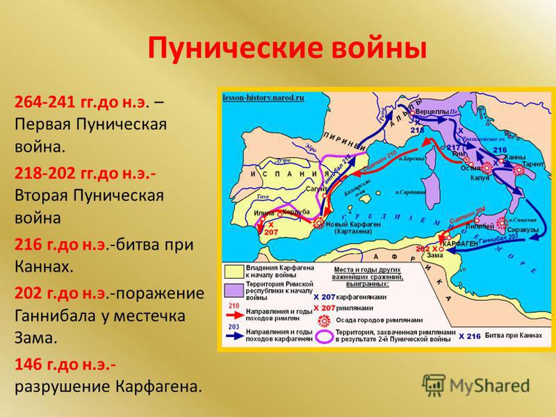 Карта пунических войн 5 класс