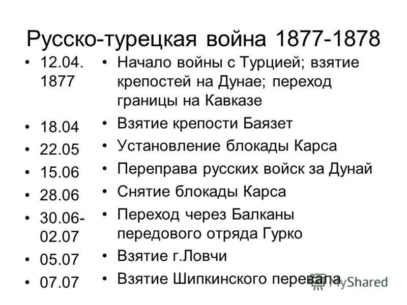 Составьте в тетради план конспект изучения основных событий русско турецкой войны 1877 1878