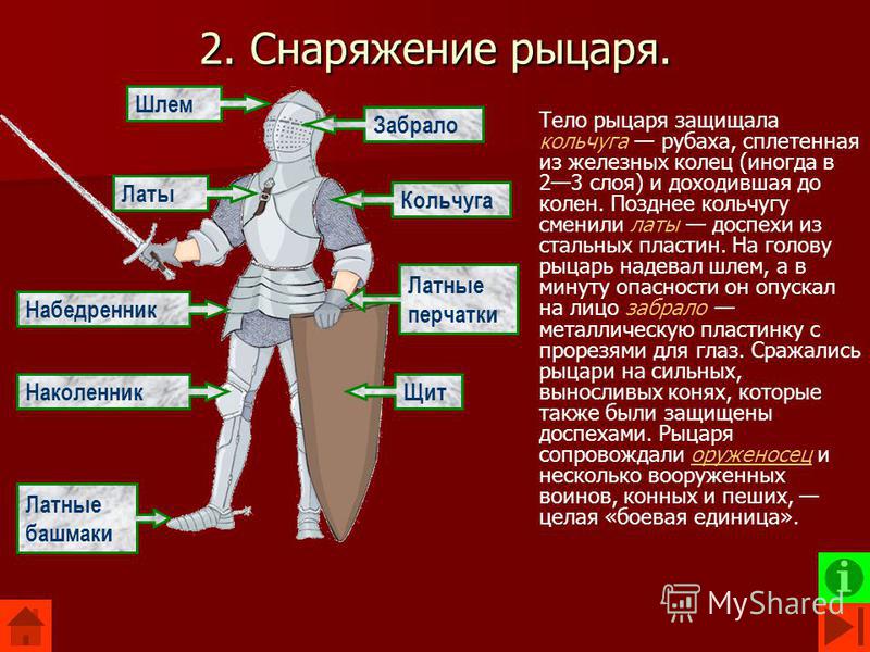 Исходя из текста и иллюстраций параграфа опишите словами или нарисуйте вооружение рыцаря 6 класс