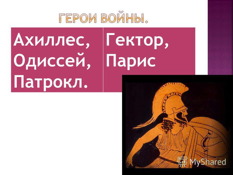 Гектор значение имени. Имя Гектор. Кто такой Ахиллес кратко. (624) Гектор.