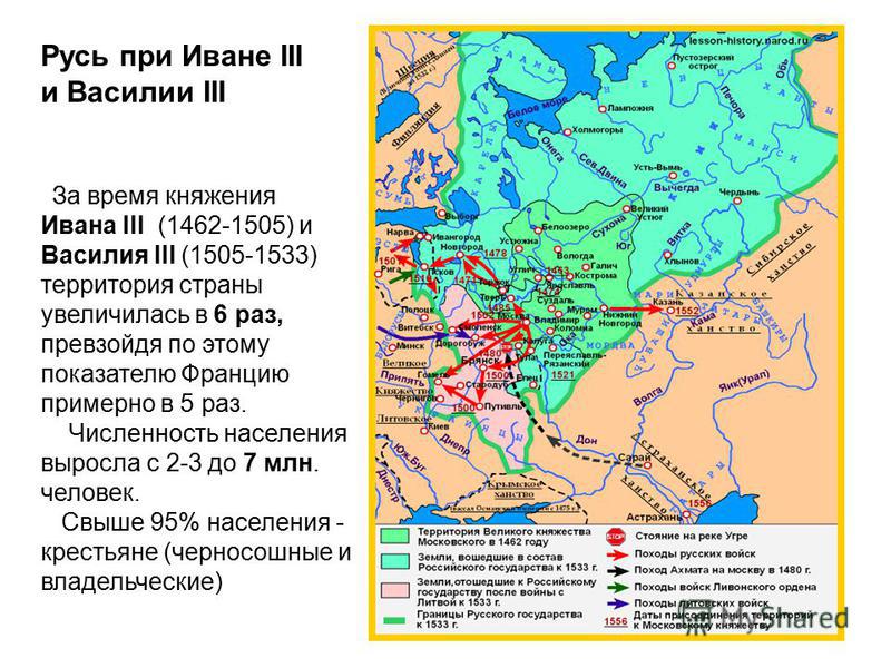 Карта русского государства при иване 3