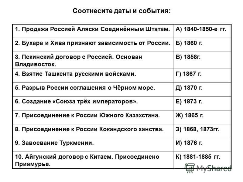 Составьте в тетради план конспект изучения основных событий русско турецкой войны 1877 1878