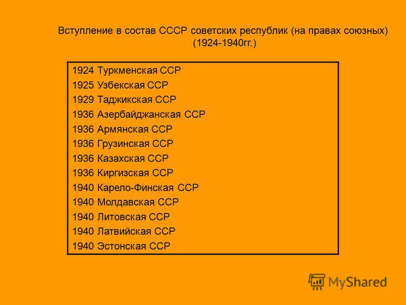 Какие республики первые вышли из состава ссср