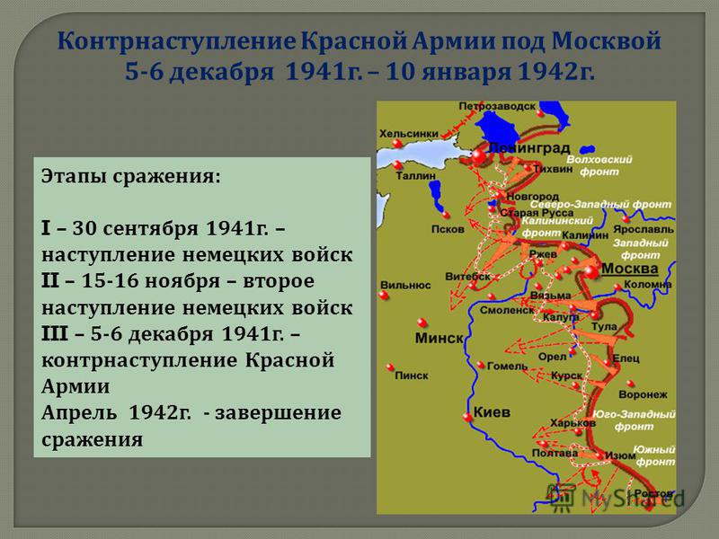 Первый этап битвы за москву. Контрнаступление советских войск под Москвой 1942. Московская битва 2 этап карта.