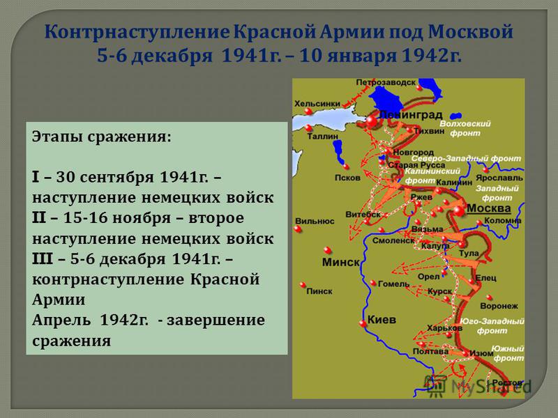 Москва контрнаступление 1941 карта