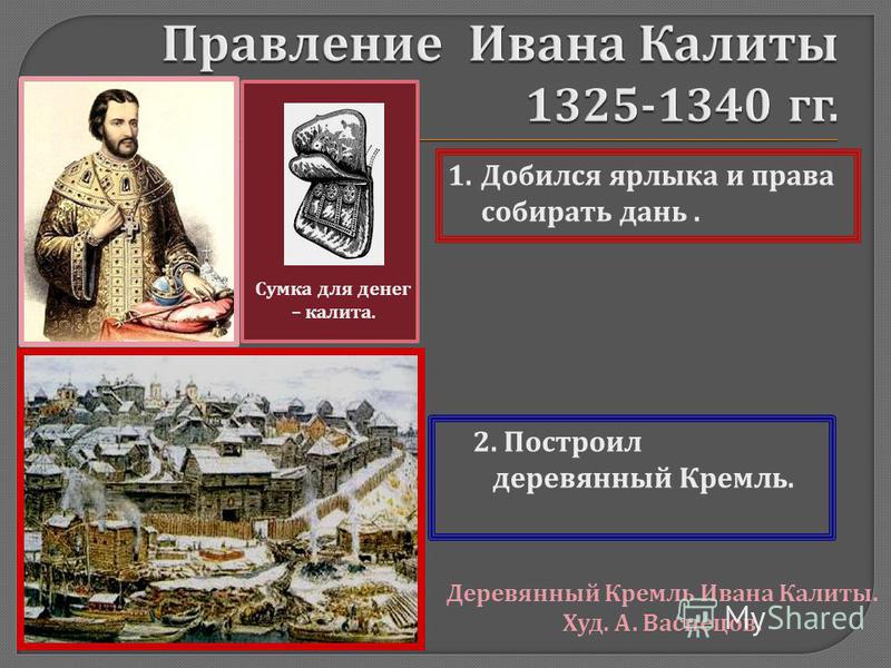 Какие действия ивана калиты способствовали восстановлению. Правление Ивана Калиты. Правление Ивана Калиты в Москве. Правление Ивана Калиты (1325—1340) и его сыновей.
