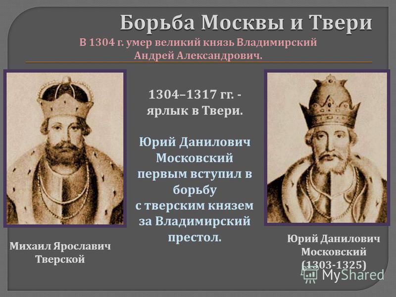 Кто стал первым московским князем. Юрий Даниилович Московский князь. Юрий Данилович 1303 -1325 гг. Юрий Данилович Московский портрет. Юрий Данилович Московский князь ярлык.