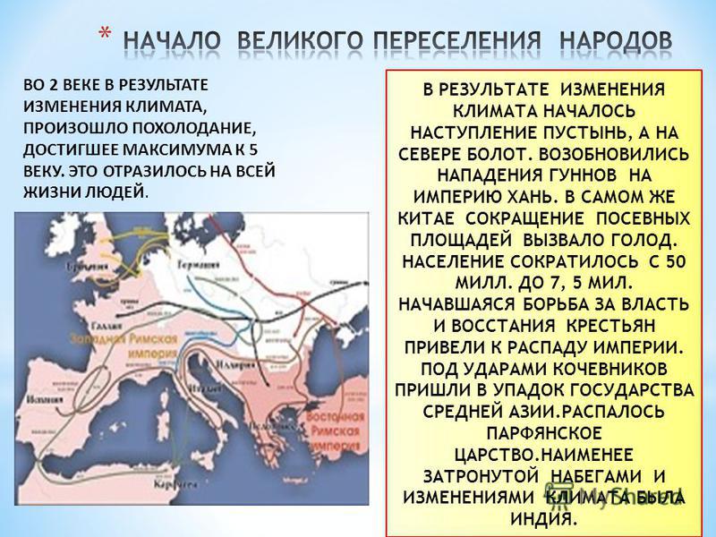 Великое переселение народов 6 класс история презентация