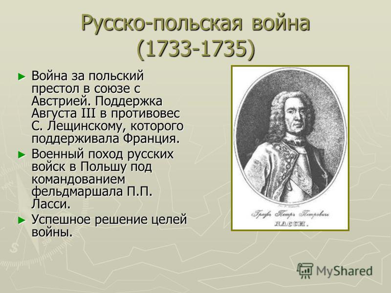 Война за польское наследство карта