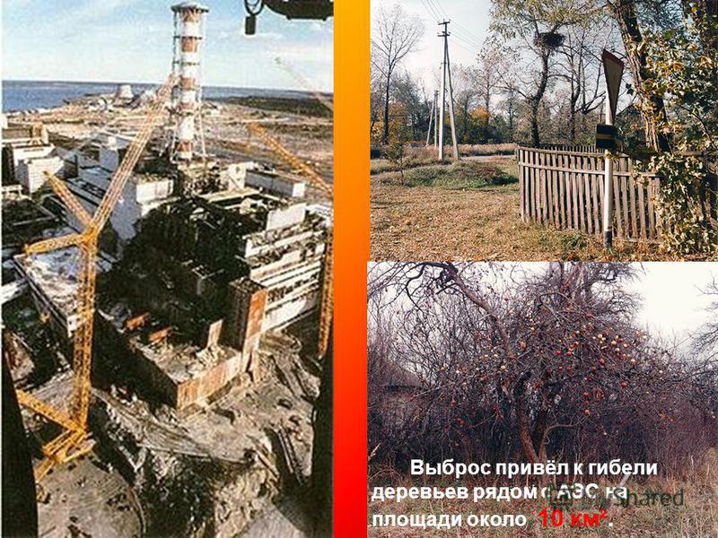 Результат чернобыльской аварии. Чернобыльская АЭС после взрыва. Чернобыльская катастрофа взрыв радиации. Чернобыль после катастрофы. Последствия катастрофы на Чернобыльской АЭС.