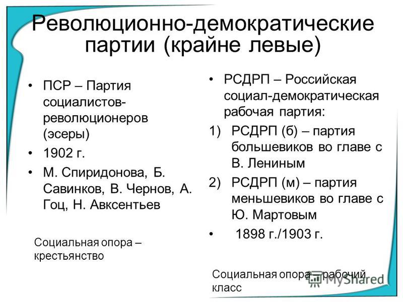 Сравните программные требования рсдрп и пср. Революционно-демократические партии. ПСР партия социальная опора. Соц опора РСДРП. Партия меньшевиков социальная опора.