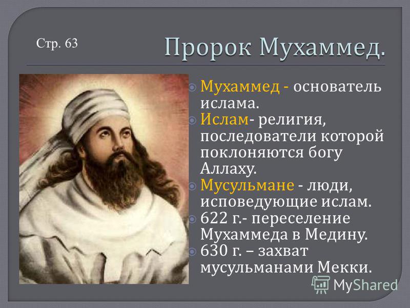 Презентация ислам мухаммад