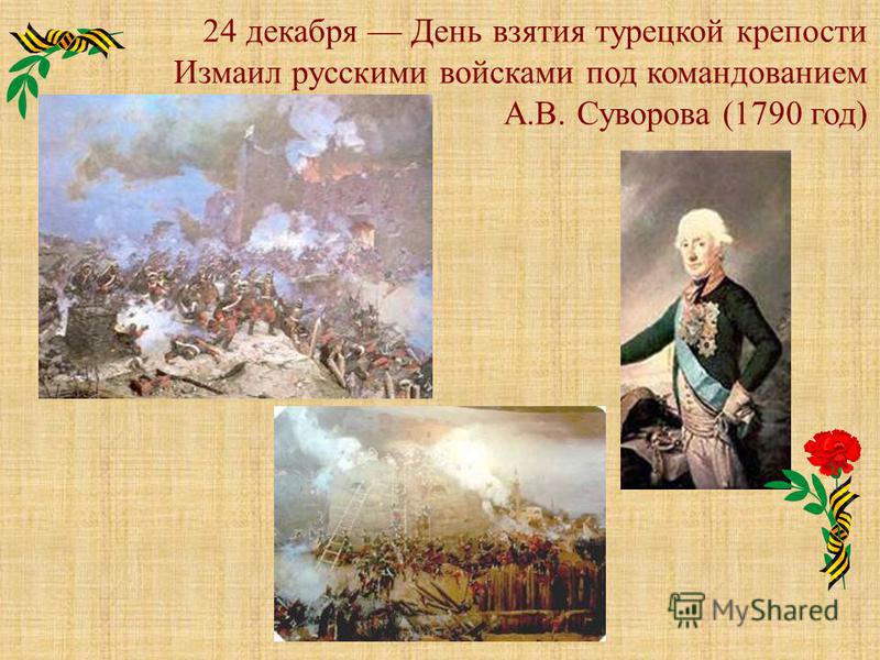 Взятие турецкой крепости измаил русскими войсками под командованием суворова презентация