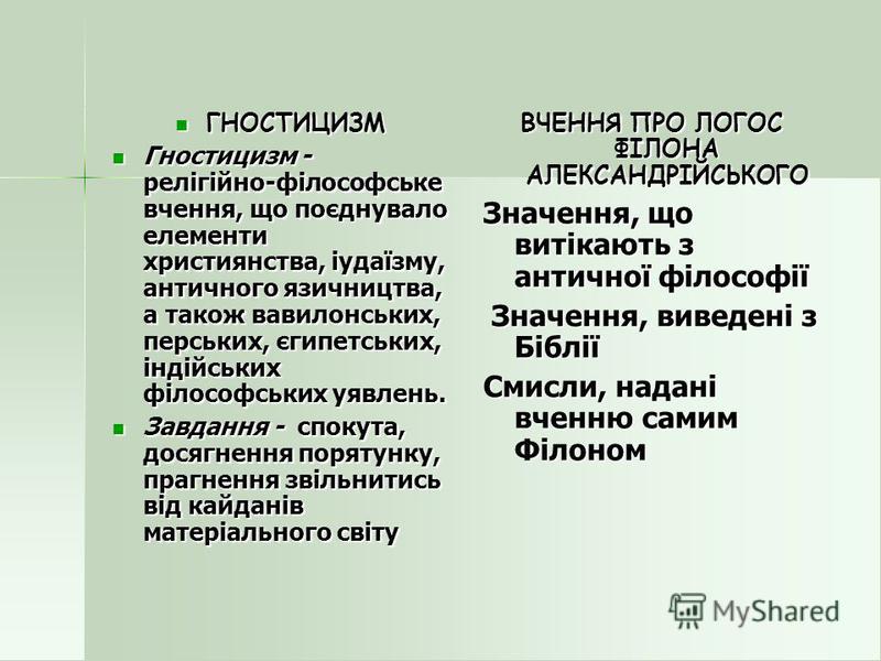 Гностицизм в философии. Гностицизм и агностицизм. Гностицизм и агностицизм в философии. Гностицизм философы. Гностицизм это в философии простыми словами.