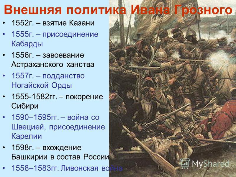 Правление после грозного. Внешняя политика Ивана Грозного завоевание Казани. Внешняя политика Ивана Грозного Казань. Внешняя политика Ивана IV. Внешняя политика Ивана 4 Грозного.