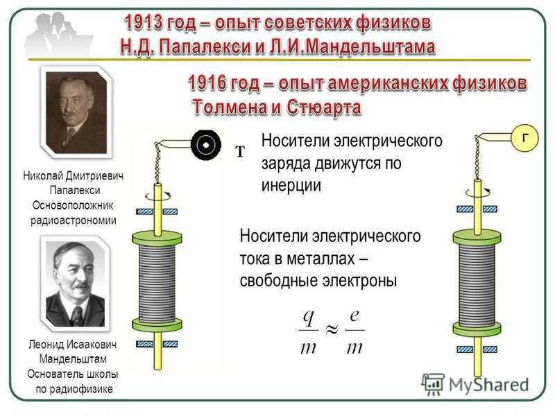 Схема опыта мандельштама и папалекси