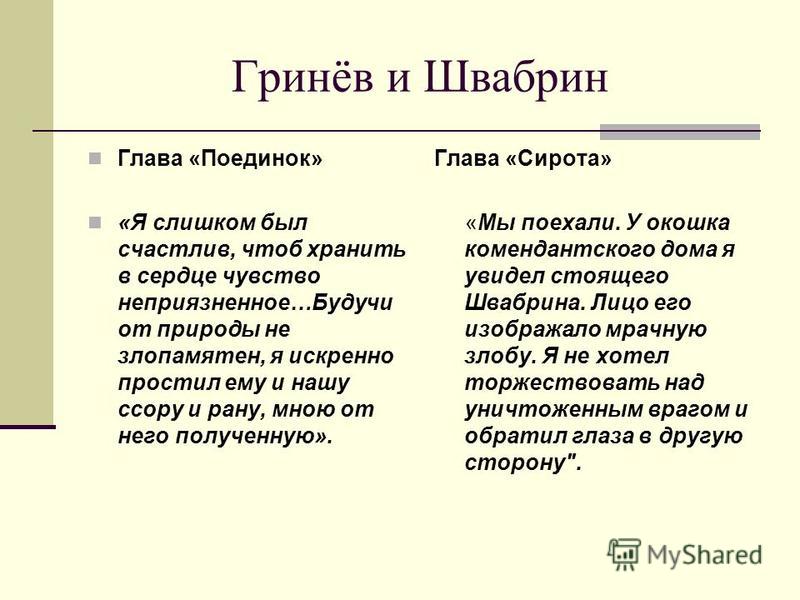 Цитаты гринева и швабрина