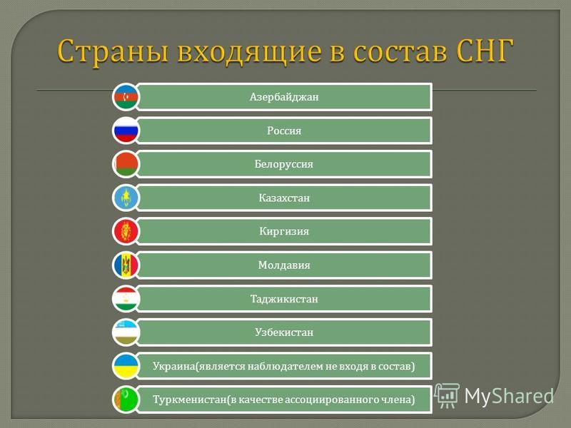 Страны входящие в состав СНГ. Страны вошедшие в состав СНГ.