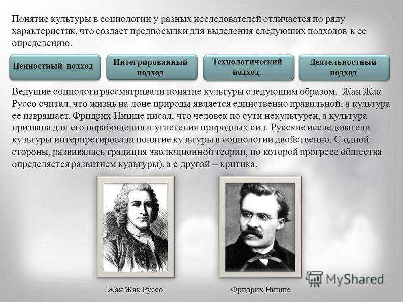 Развитие автора. Концепции в социологии. Социологическая концепция культуры. Социологическое понимание культуры. Понятие культуры в социологии.