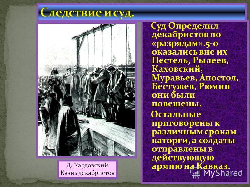 Фамилии казненных декабристов. 5 Повешенных Декабристов. Декабристы кого повесили.