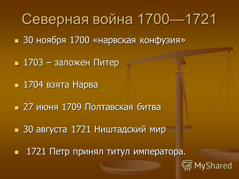 Конфузия это в истории. Северная война 1700-1721 Нарвская конфузия таблица. Войны 1700 1704. Нарвская конфузия. Правления Петра по датам Нарва была.