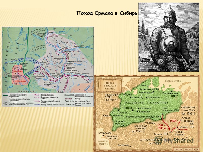 Карта поход Ермака в Сибирь 1581. Результаты похода ермака