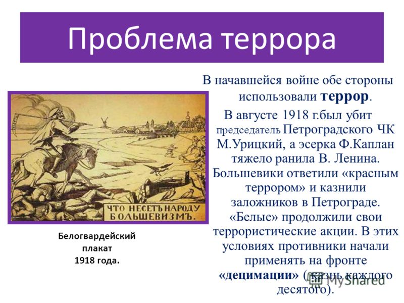 Белый террор. Причины белого террора. Причины белого террора в гражданской войне. Причины террора в гражданской войне. Красный и белый террор в годы гражданской.